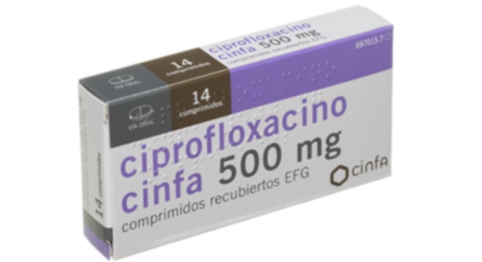 ciprofloxacino